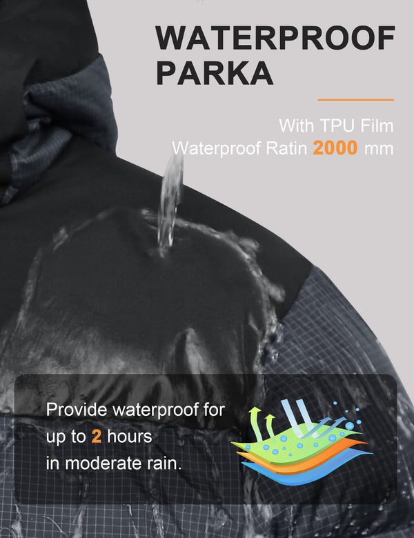 HARD LAND Men's Heavy Winter Waterproof Jacket with Hood